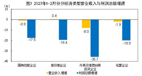 牛仔裤便宜和高档有什么区别
